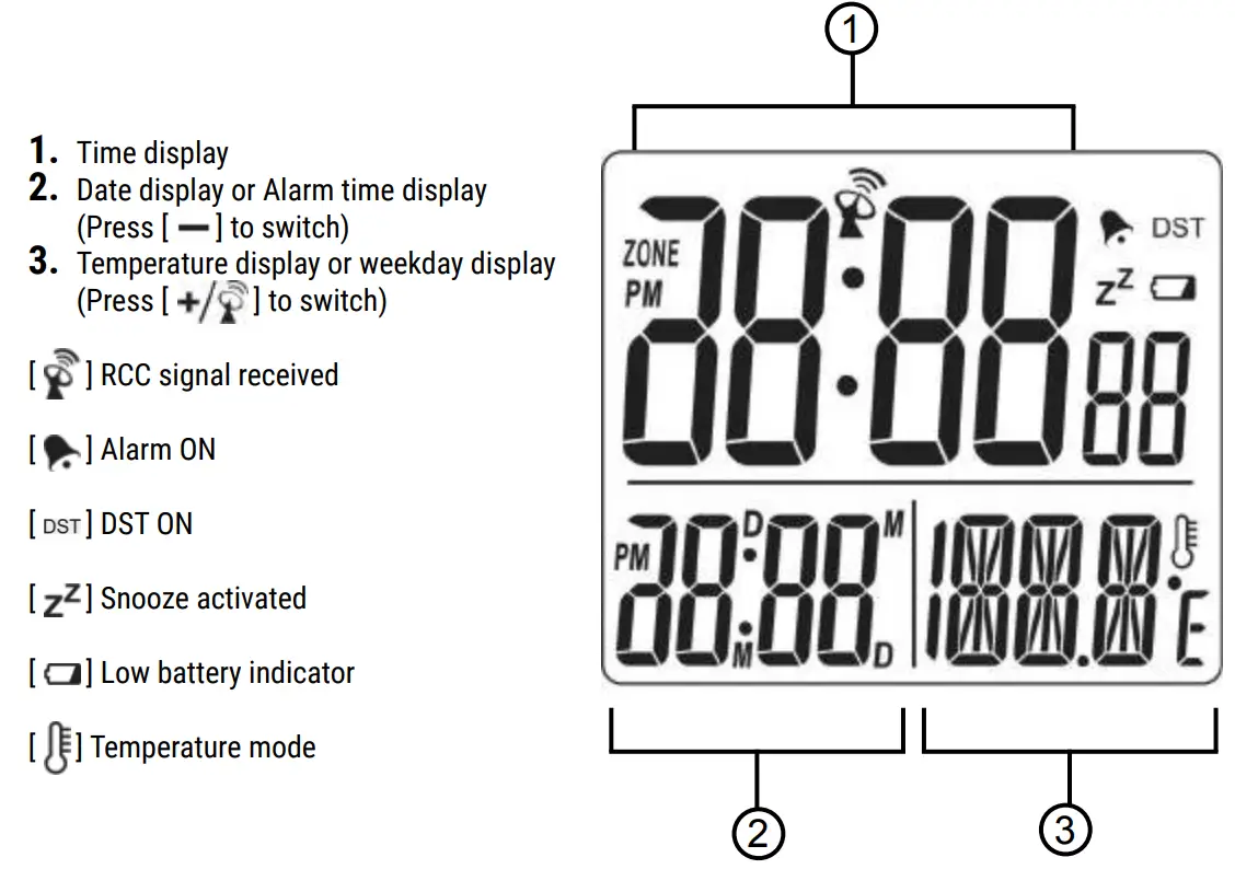 EXPLORE SCIENTIFIC RDC1005 Radio-Controlled Alarm Clock Instruction Manual - LCD DISPLAY