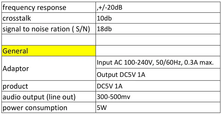 Lenco TT-110 Turntable with Bluetooth Reception and Built-In Speakers - SPECIFICATIONS 2