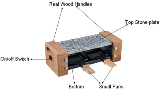 H Koenig wod2 Raclette Wooden Boards Natural Stone Grill - PARTS