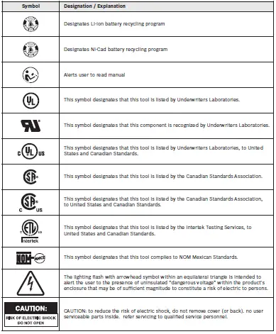 BOSCH-GPB18V-5C-18V Jobsite Radio with Bluetooth 5.0 and Power Station-FIG-1