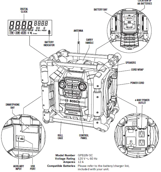 BOSCH-GPB18V-5C-18V Jobsite Radio with Bluetooth 5.0 and Power Station-FIG-2