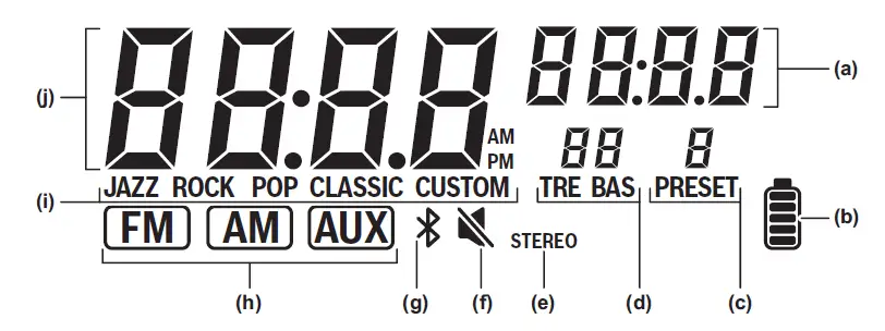 BOSCH-GPB18V-5C-18V Jobsite Radio with Bluetooth 5.0 and Power Station-FIG-3
