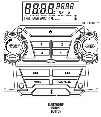 BOSCH-GPB18V-5C-18V Jobsite Radio with Bluetooth 5.0 and Power Station-FIG-5