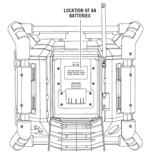 BOSCH-GPB18V-5C-18V Jobsite Radio with Bluetooth 5.0 and Power Station-FIG-9