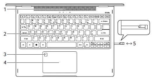 acer-SP313-51N-Convertible Spin 3 2-In-1-fig 2