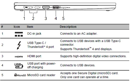 acer-SP313-51N-Convertible Spin 3 2-In-1-fig 3