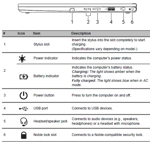 acer-SP313-51N-Convertible Spin 3 2-In-1-fig 4