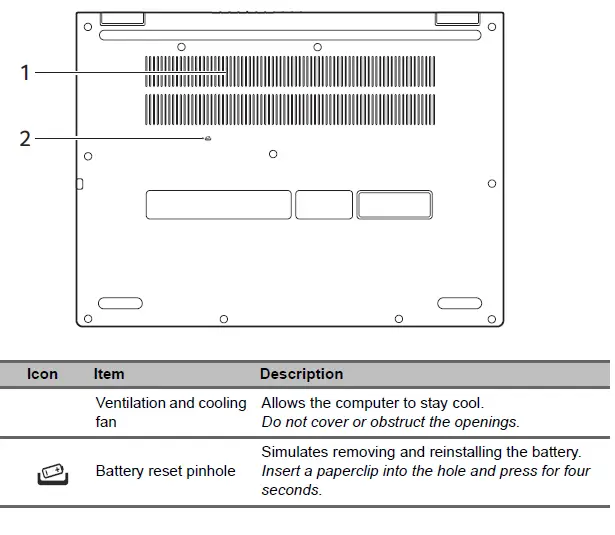 acer-SP313-51N-Convertible Spin 3 2-In-1-fig 6
