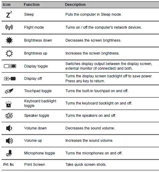acer-SP313-51N-Convertible Spin 3 2-In-1-fig 7