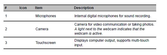 acer-SP313-51N-Convertible Spin 3 2-In-1-fig 8