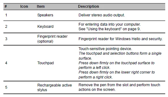 acer-SP313-51N-Convertible Spin 3 2-In-1-fig 9
