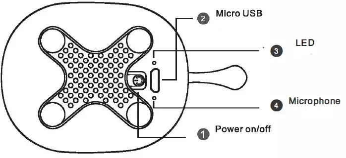 Shenzhen-Gembird-Electronics-LYZ-A0003-Wireless-Speaker-2