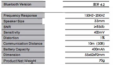 Shenzhen-Gembird-Electronics-LYZ-A0003-Wireless-Speaker-4