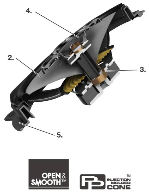 Pioneer TS A692F 6 x 9 4 Way Coaxial Speaker System - Features