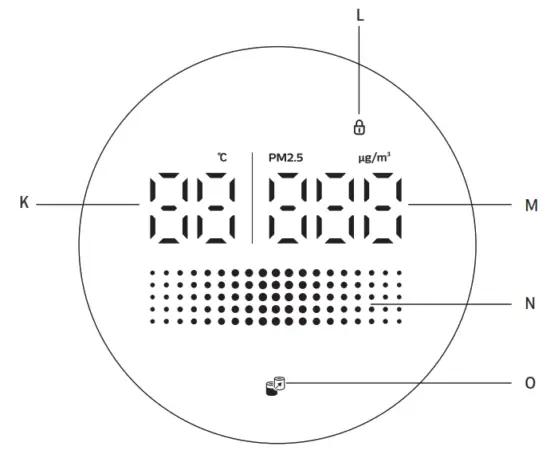 PHILIPS AMF220 Air Purifier - Display overview