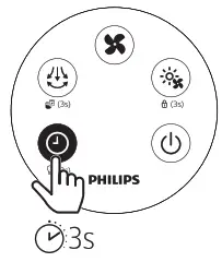 PHILIPS AMF220 Air Purifier - LIGHT