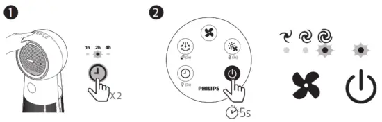 PHILIPS AMF220 Air Purifier - remote control