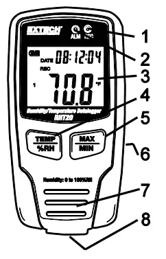 EXTECH RHT20 Humidity and Temperature Datalogger - Meter Description