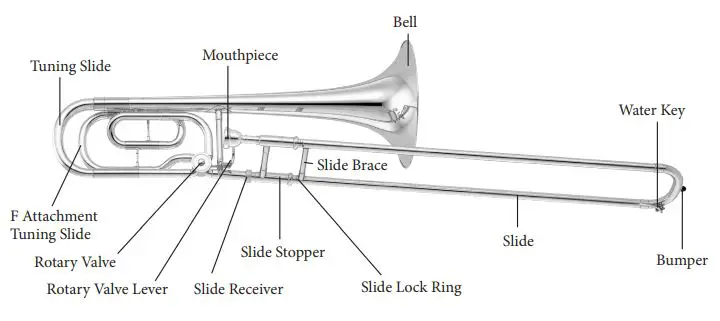 YAMAHA-Bb-Trombone-Incl.-Case-and-Mouthpiece-2