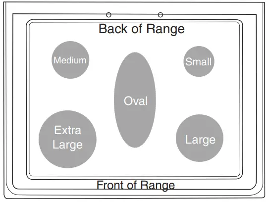 Whirlpool W11333082A GAS RANGE - range