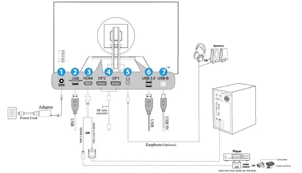 HANNspree HC284UFB LCD Monitor-fig7