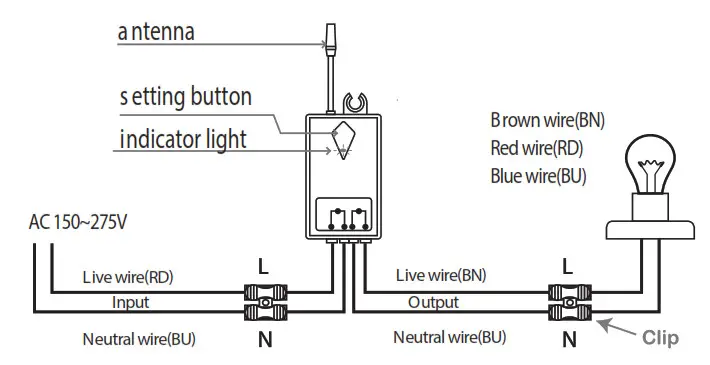 V-TAC Wireless Switch Installing Receiver