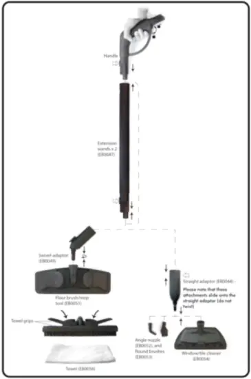 Ewbank SC1000 Steam Dynamo Cleaner for Chemical-Free Cleaning fig 1