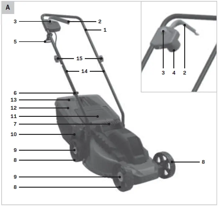 VONROC LM502AC-Electric-Lawn-Mower-fig-1