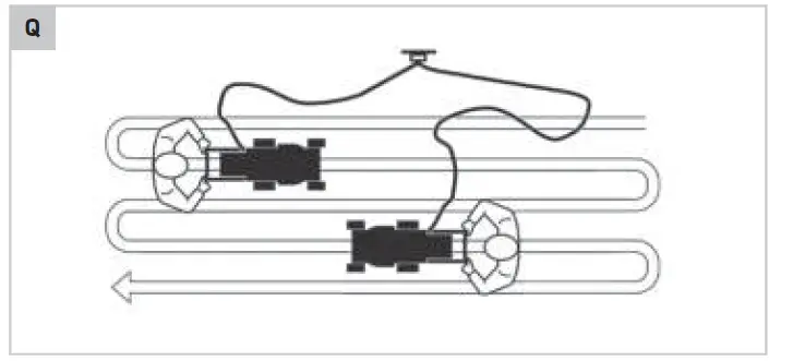 VONROC LM502AC-Electric-Lawn-Mower-fig-19