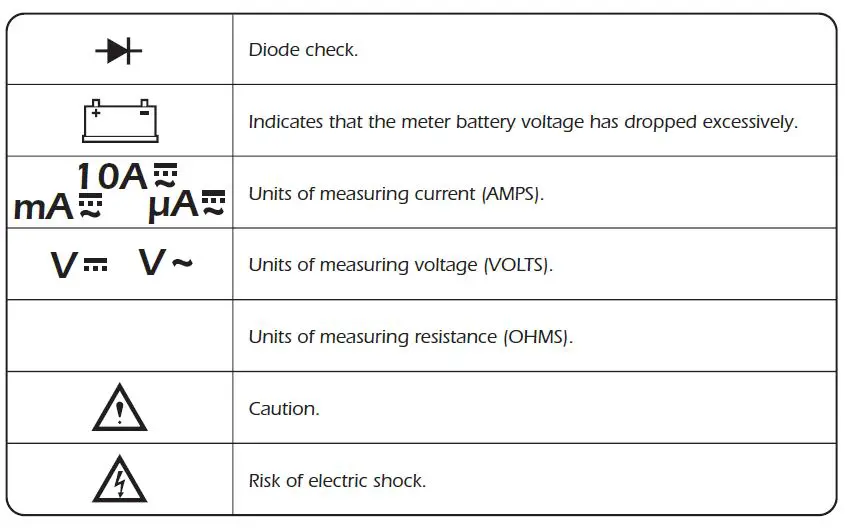 DRAPER-52320-Digital-Multimeter-fig6