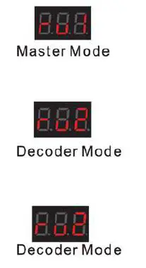 lumilum-LUM-B34XTS-DMX2-B43XT-Series-120V-RGB-LED-Strip-Light-DMX-Controller-Decoders-fig6