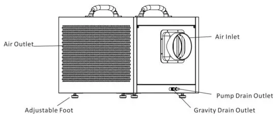 Colzer CD70P 145 Pints Crawl Space Dehumidifier - figure 3
