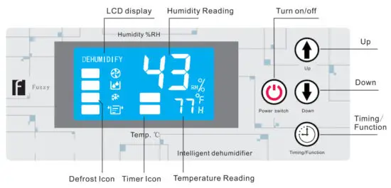 Colzer CD70P 145 Pints Crawl Space Dehumidifier - figure 5