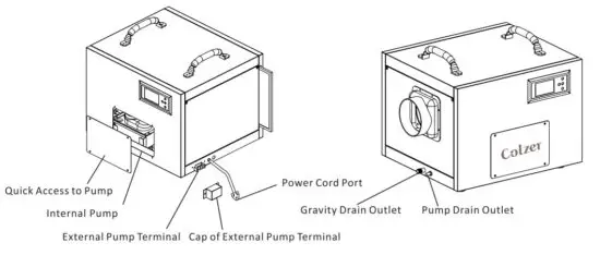 Colzer CD70P 145 Pints Crawl Space Dehumidifier - figure 7