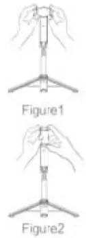 Tips Figure 1 and 2