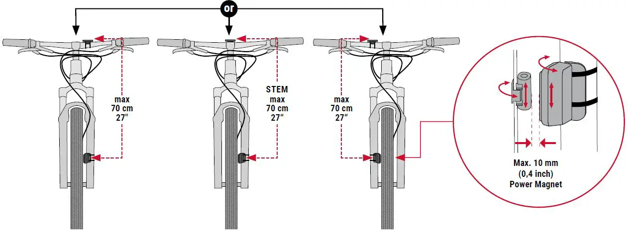 SIGMA ATS2021 Wireless Speed Transmitter-fig1