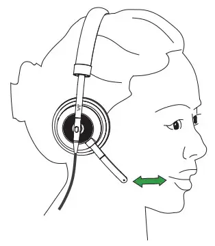 Xiamen Vbet Electronic VT 8200 UC Headset - MICROPHONE
