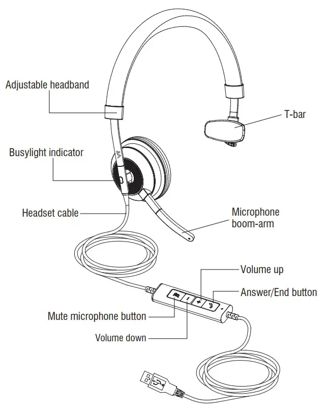 Xiamen Vbet Electronic VT 8200 UC Headset - Overview 2