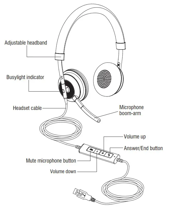 Xiamen Vbet Electronic VT 8200 UC Headset - Overview