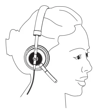 Xiamen Vbet Electronic VT 8200 UC Headset - WEAR