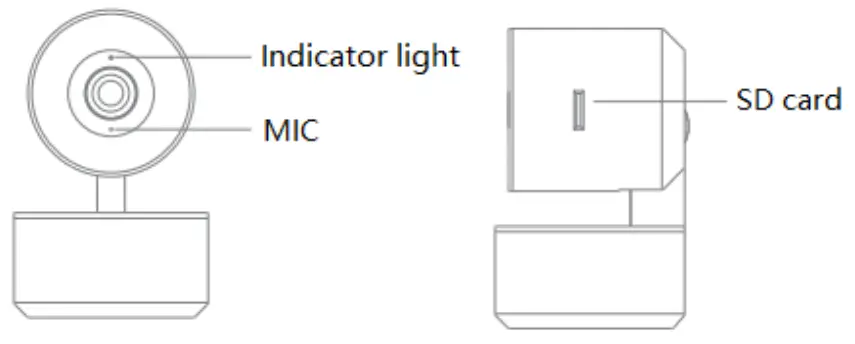 Tuya TY-R8819 SMART CAMERA - SD card