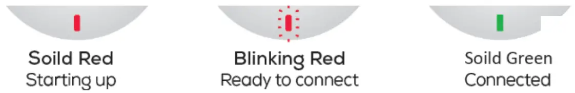 Tuya TY-R8819 SMART CAMERA - light