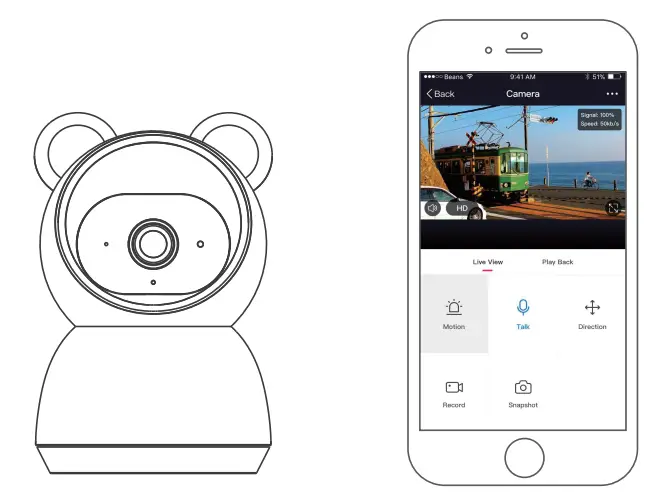 Shenzhen-Aoni-Electronic-E95A-Smart-Wireless-PT-Camera-10