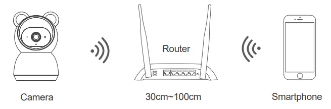 Shenzhen-Aoni-Electronic-E95A-Smart-Wireless-PT-Camera-3