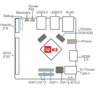 Leez-ECB-PR70-Bluetooth-Module-2