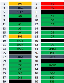 Leez-ECB-PR70-Bluetooth-Module-3