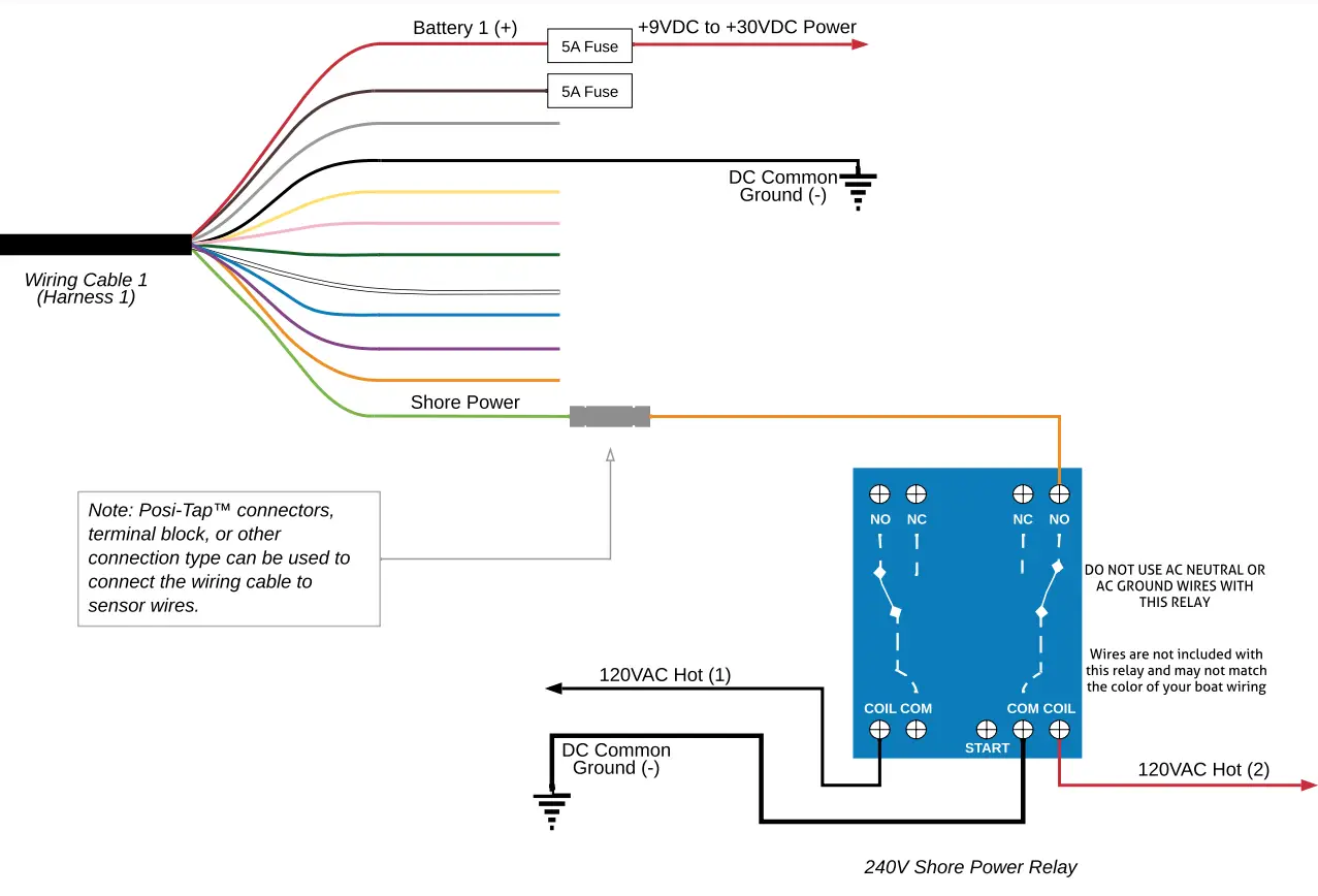 SIREN MARINE SM S3P 917 Marine siren 3pro Main Device