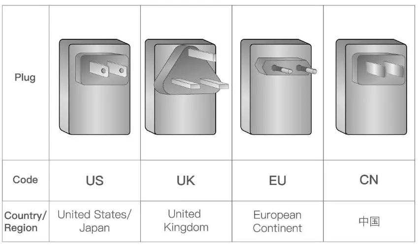 BMAX B2PLUS Mini PC Slim and light weight Plus - Power Adepter