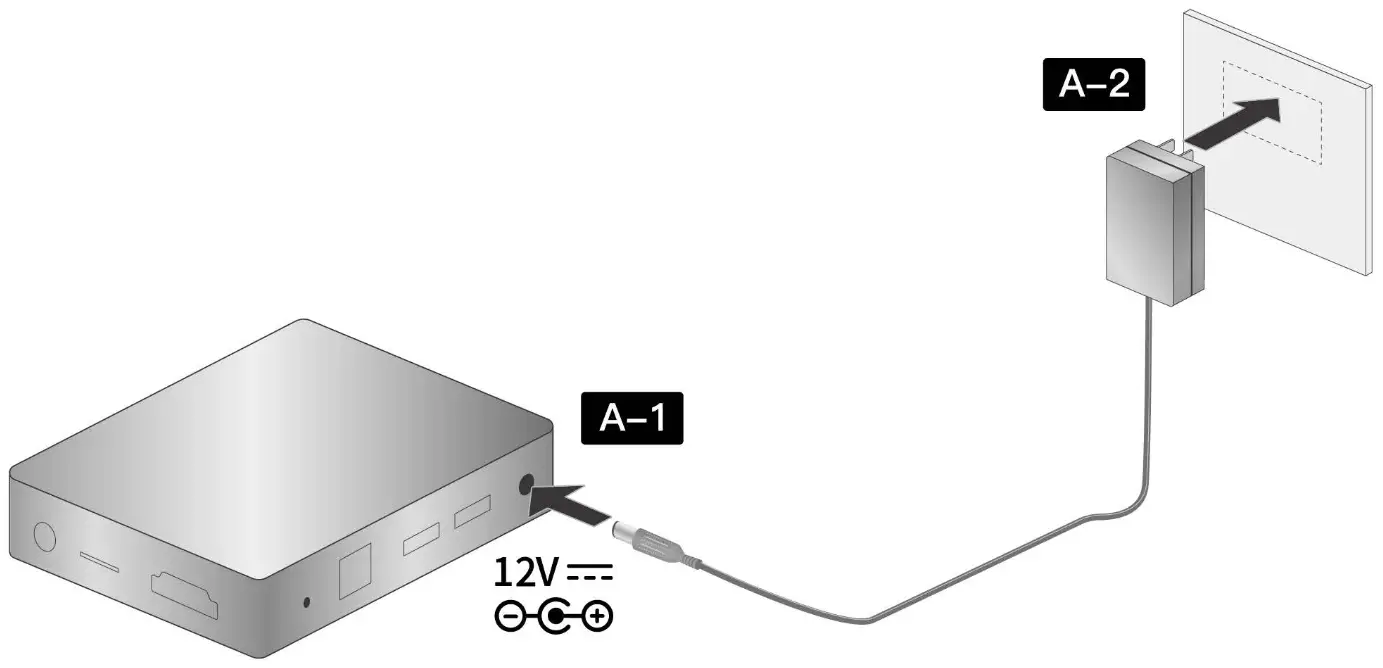 BMAX B2PLUS Mini PC Slim and light weight Plus - Power source