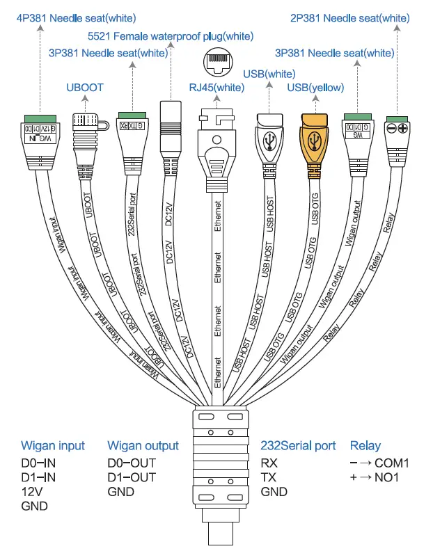 Shenzhen Smart Device Technology SW-1082X Smart Pass Management Module 2